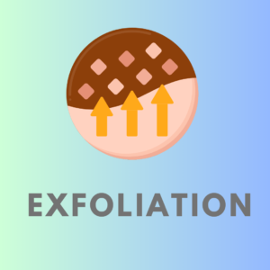 Exfoliation